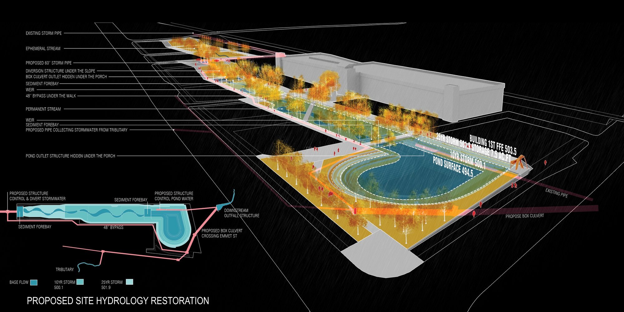 University of Virginia Ivy Corridor Strategic Framework — image 6 of 18