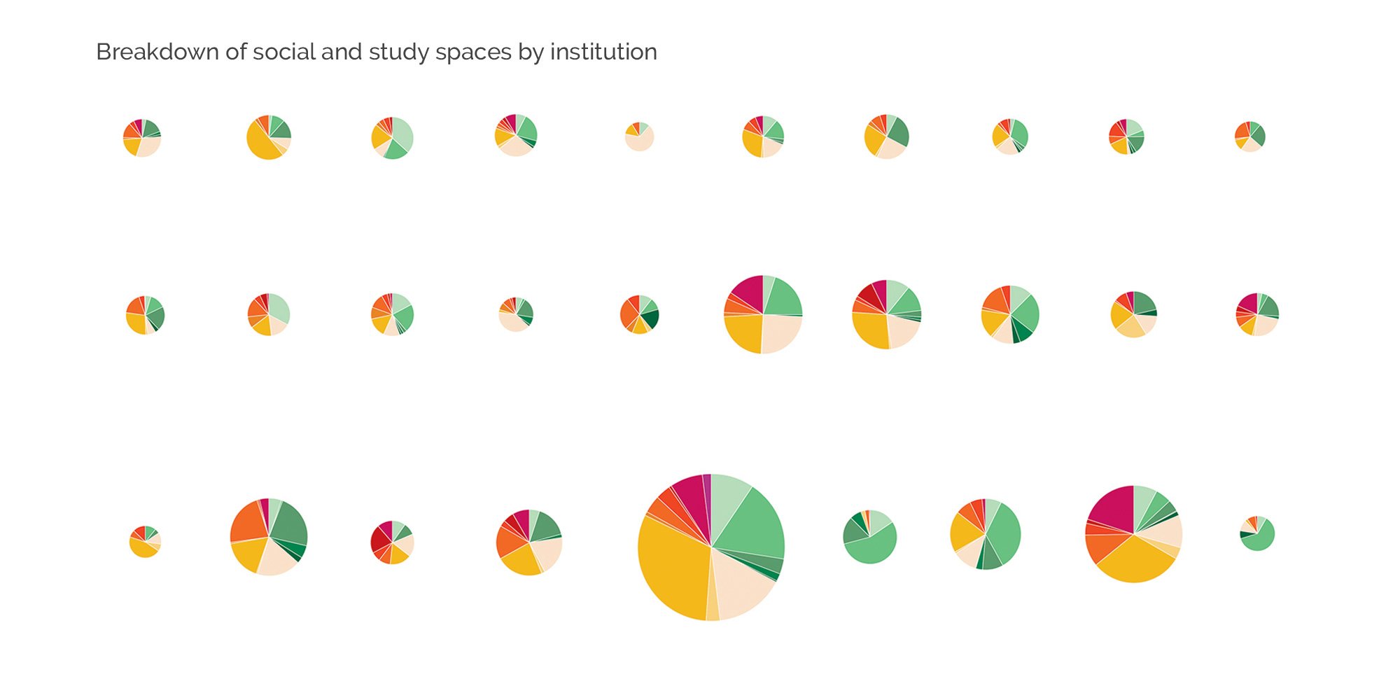 Strategic Framework for Massachusetts Public Higher Education — image 8 of 8