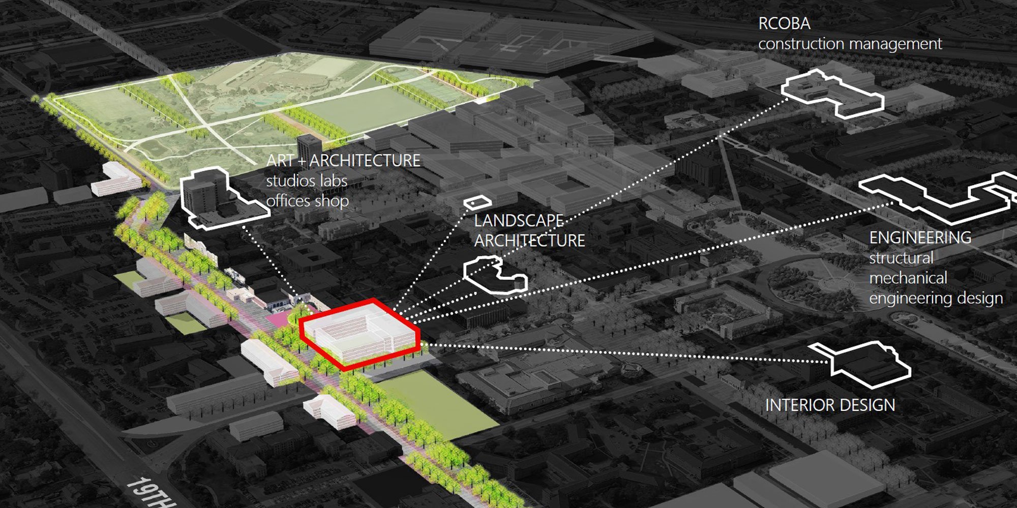 Texas Tech Campus Strategic Alignment — image 12 of 16