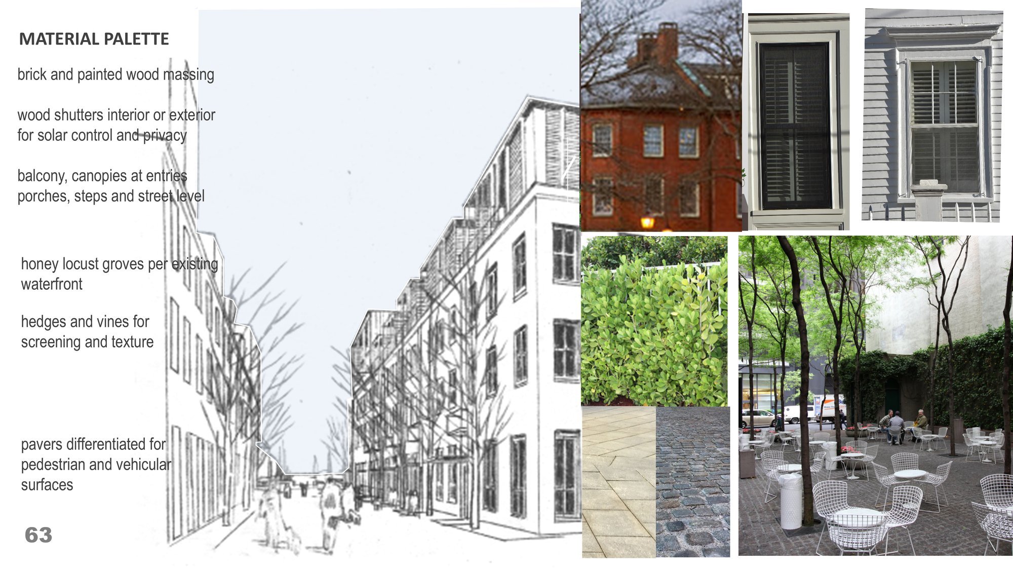 Urban Waterfront District Study — image 10 of 12