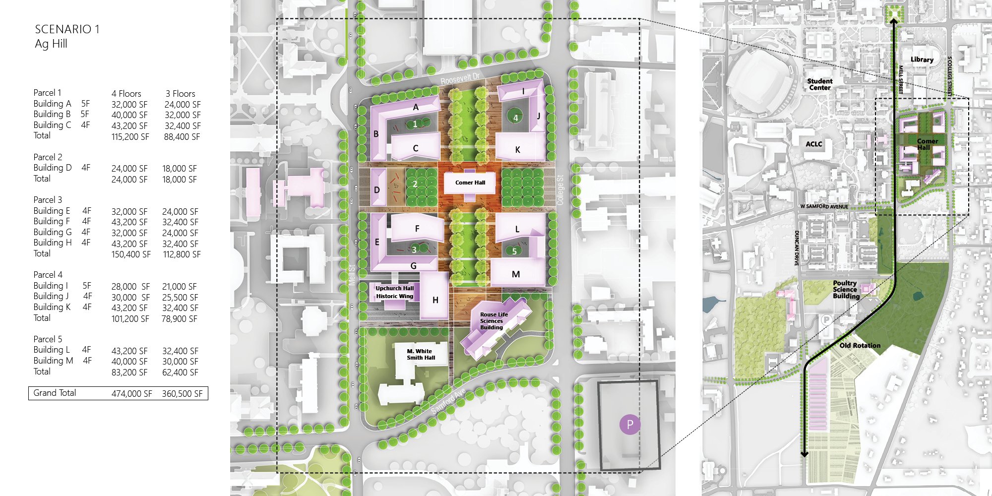 Auburn University College of Agriculture Master Plan — image 6 of 8