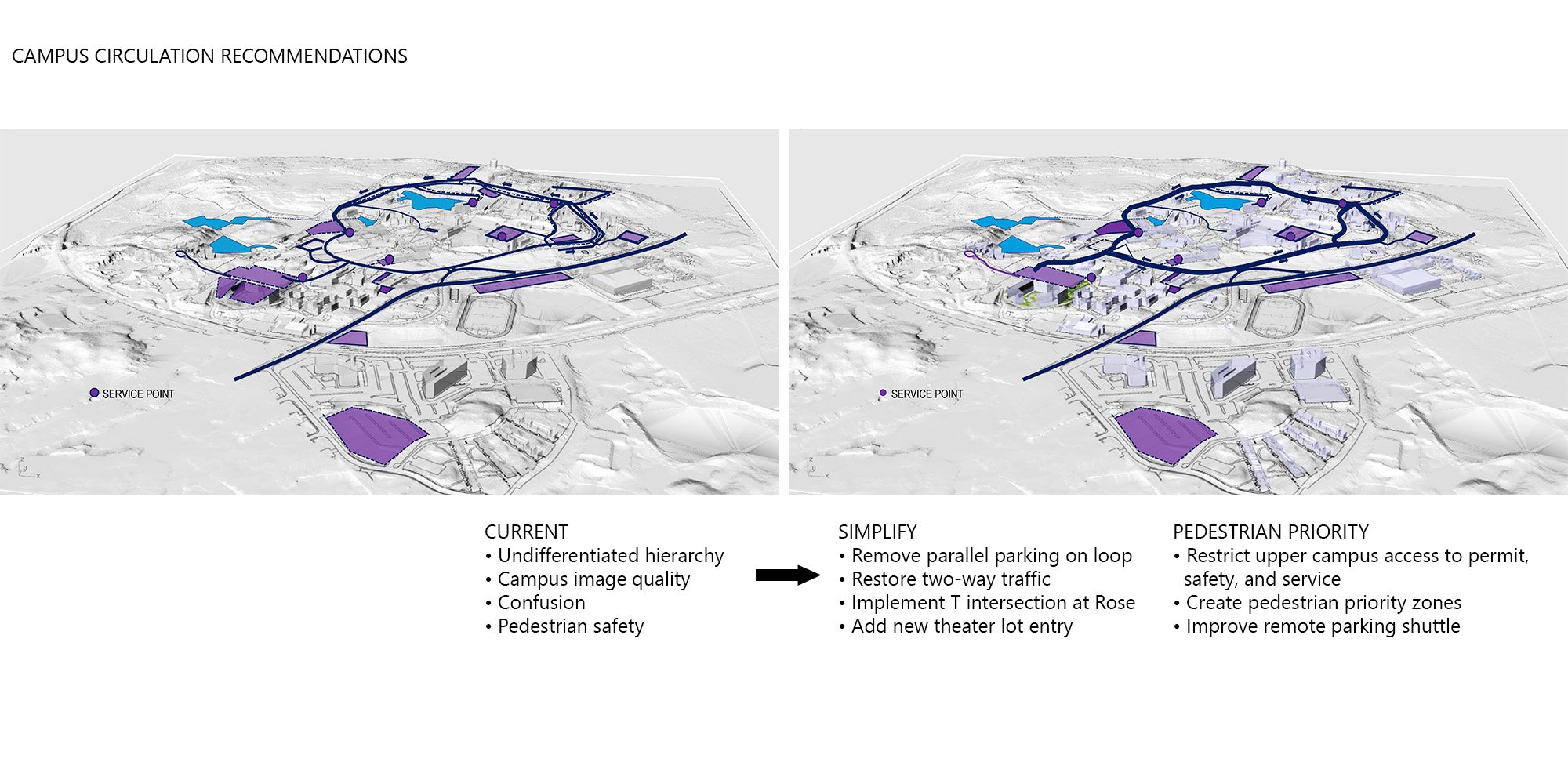 Brandeis University Campus Entry and Circulation Study — image 2 of 13