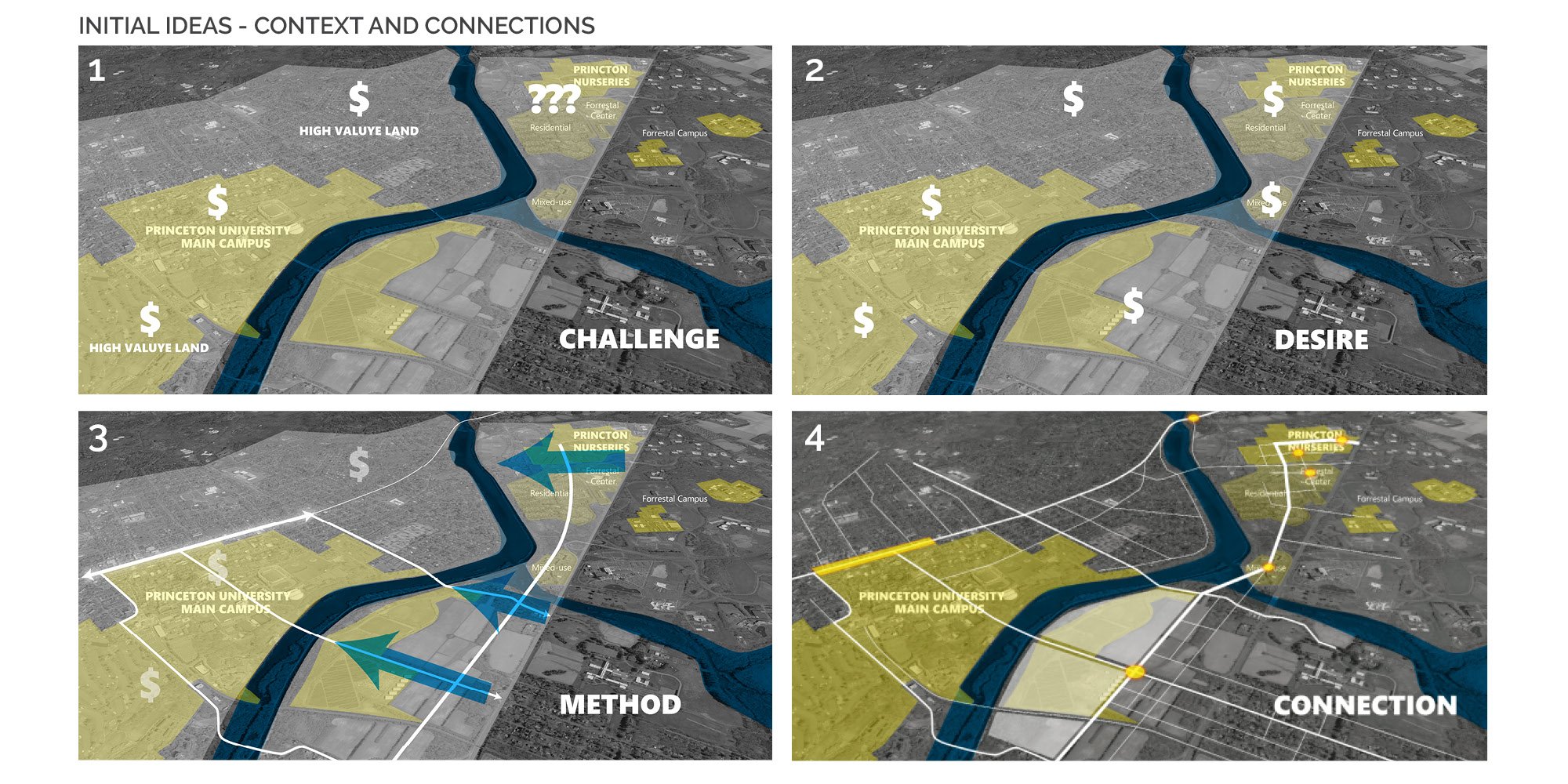 Princeton University Mixed-Use and Research District — image 1 of 9