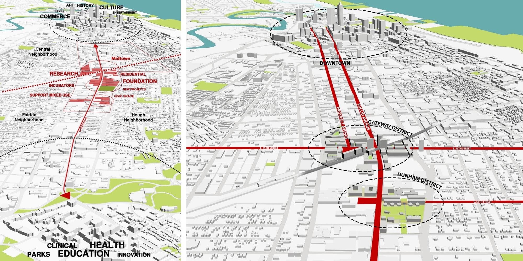 Cleveland Midtown District Study — image 1 of 10