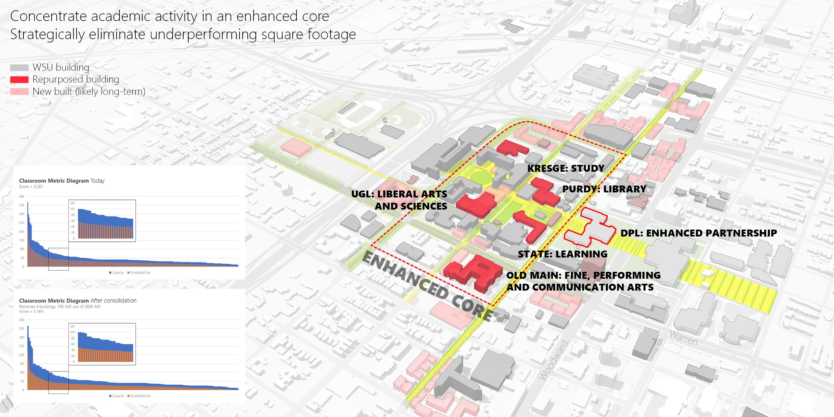 Wayne State University Campus-Wide Space Analysis and Master Plan — image 9 of 22