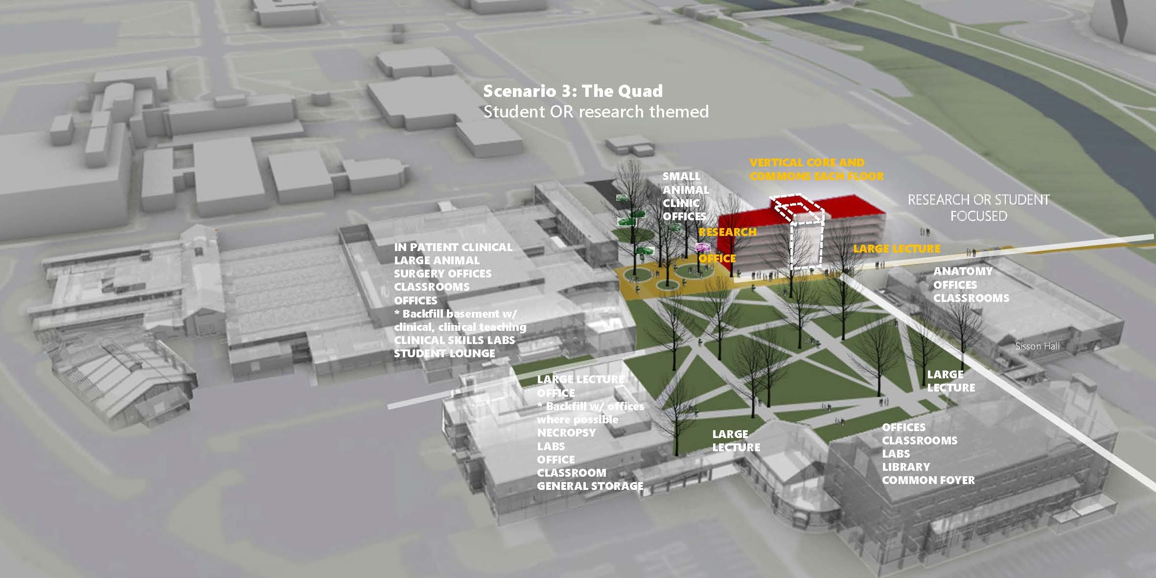 The Ohio State College of Veterinary Medicine Master Plan — image 9 of 14