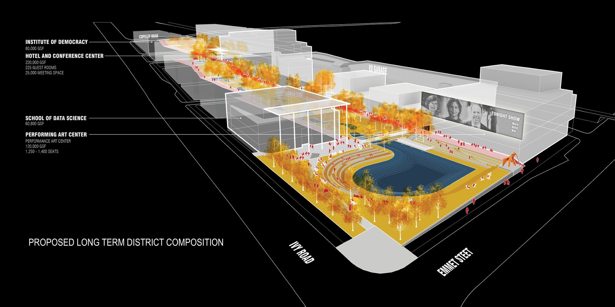 University of Virginia Ivy Corridor Strategic Framework — image 9 of 18