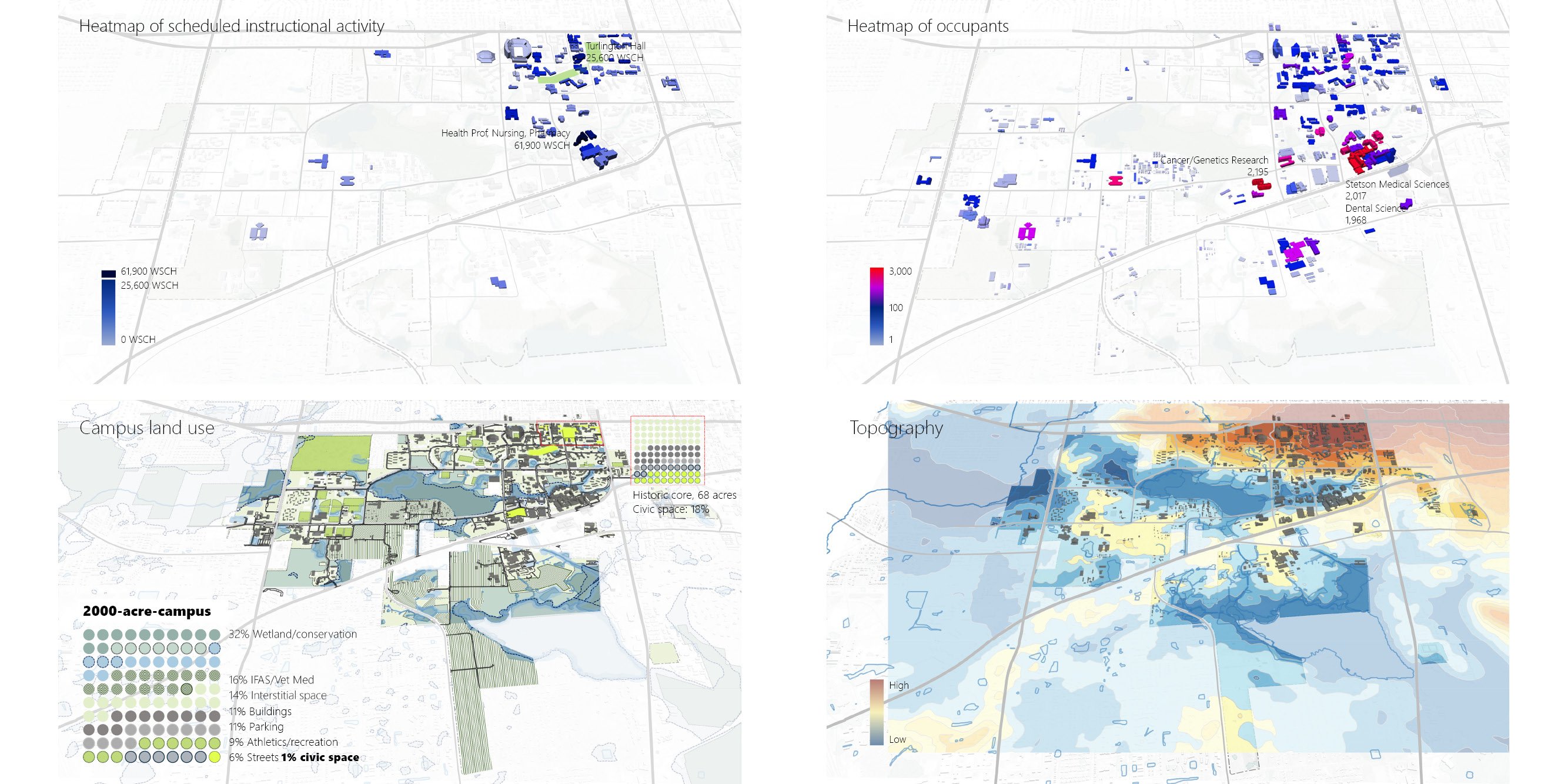 University of Florida Framework Plan — image 3 of 9