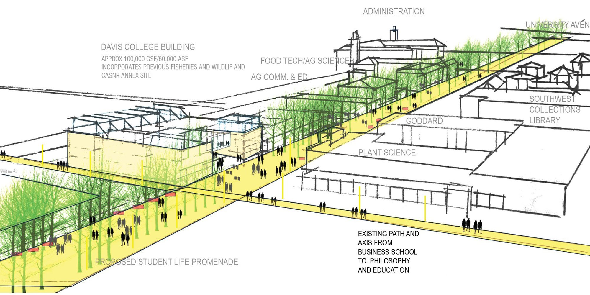 Texas Tech Campus Strategic Alignment — image 13 of 16