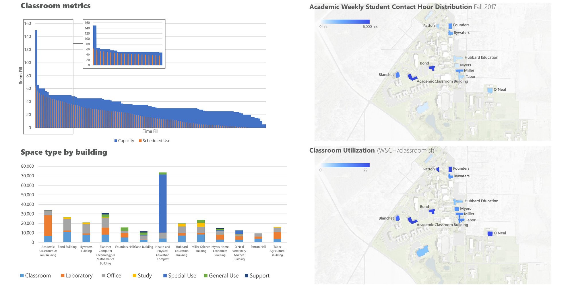 Fort Valley State University Capital Investment Strategy — image 1 of 9