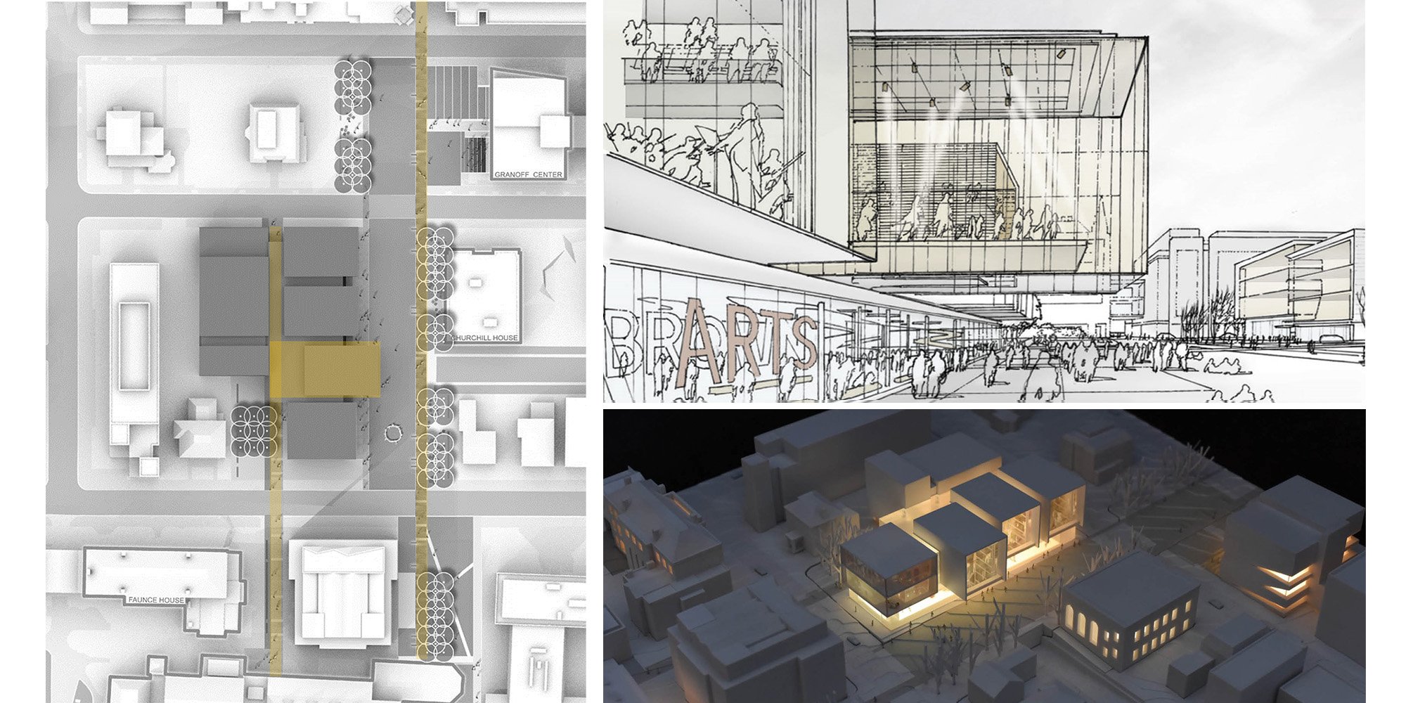 Brown University Performing Arts Study — image 4 of 6