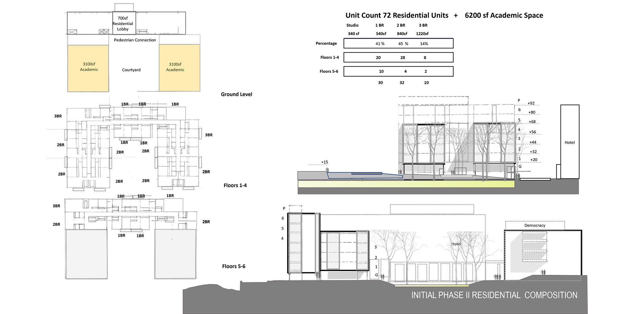 University of Virginia Ivy Corridor District Phase II — image 6 of 13