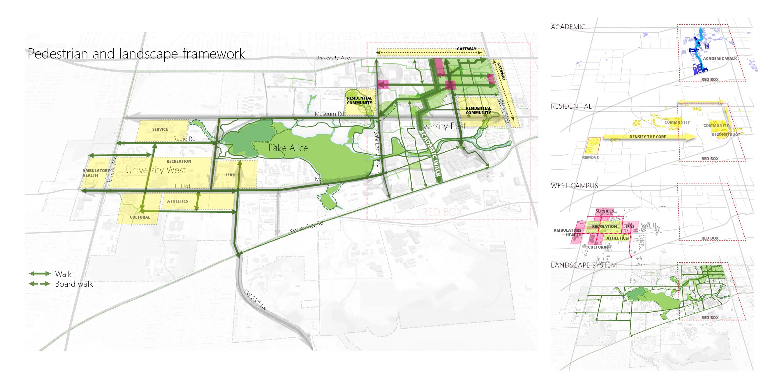 University of Florida Framework Plan — image 5 of 9