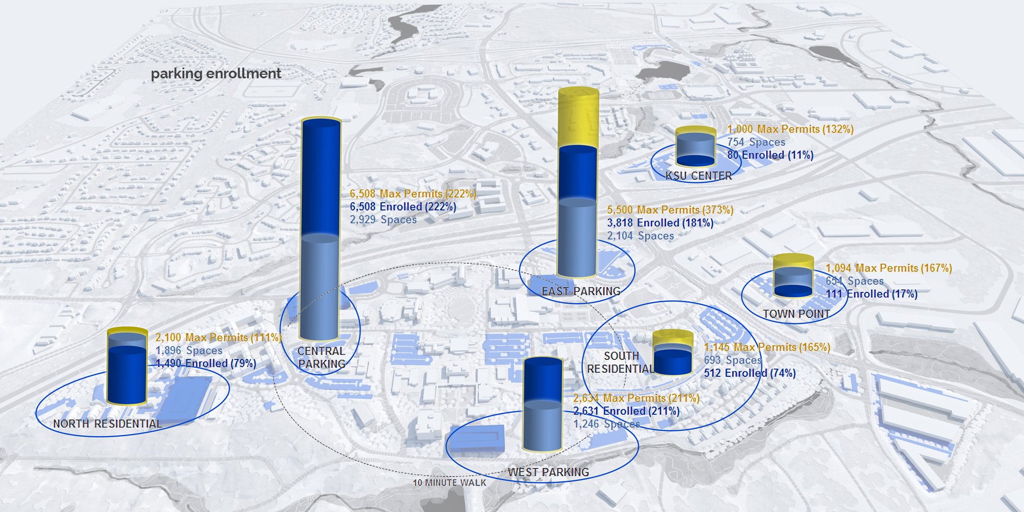Kennesaw State University Master Plan — image 12 of 13