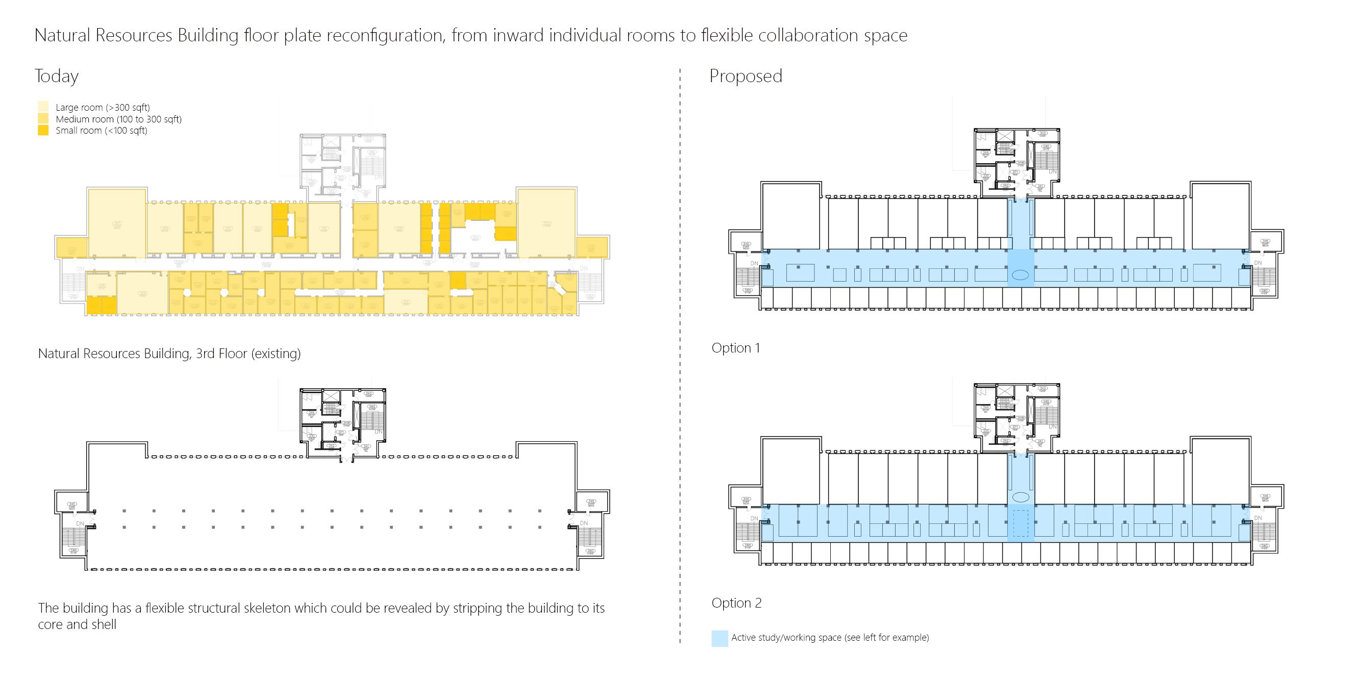Michigan State University College of Agriculture and Natural Resources Facilities Strategic Plan — image 9 of 10