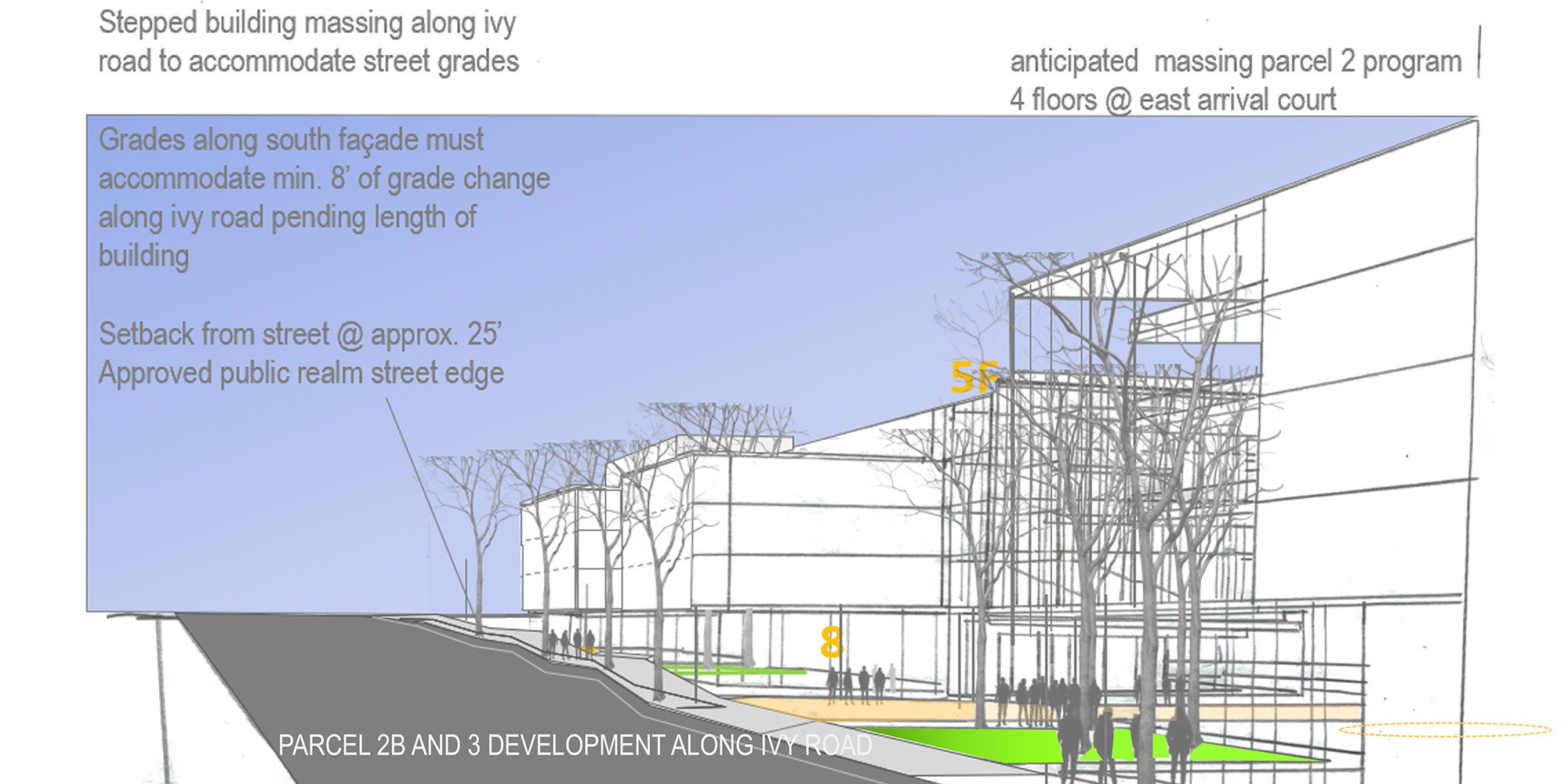 University of Virginia Ivy Corridor District Phase II — image 3 of 13
