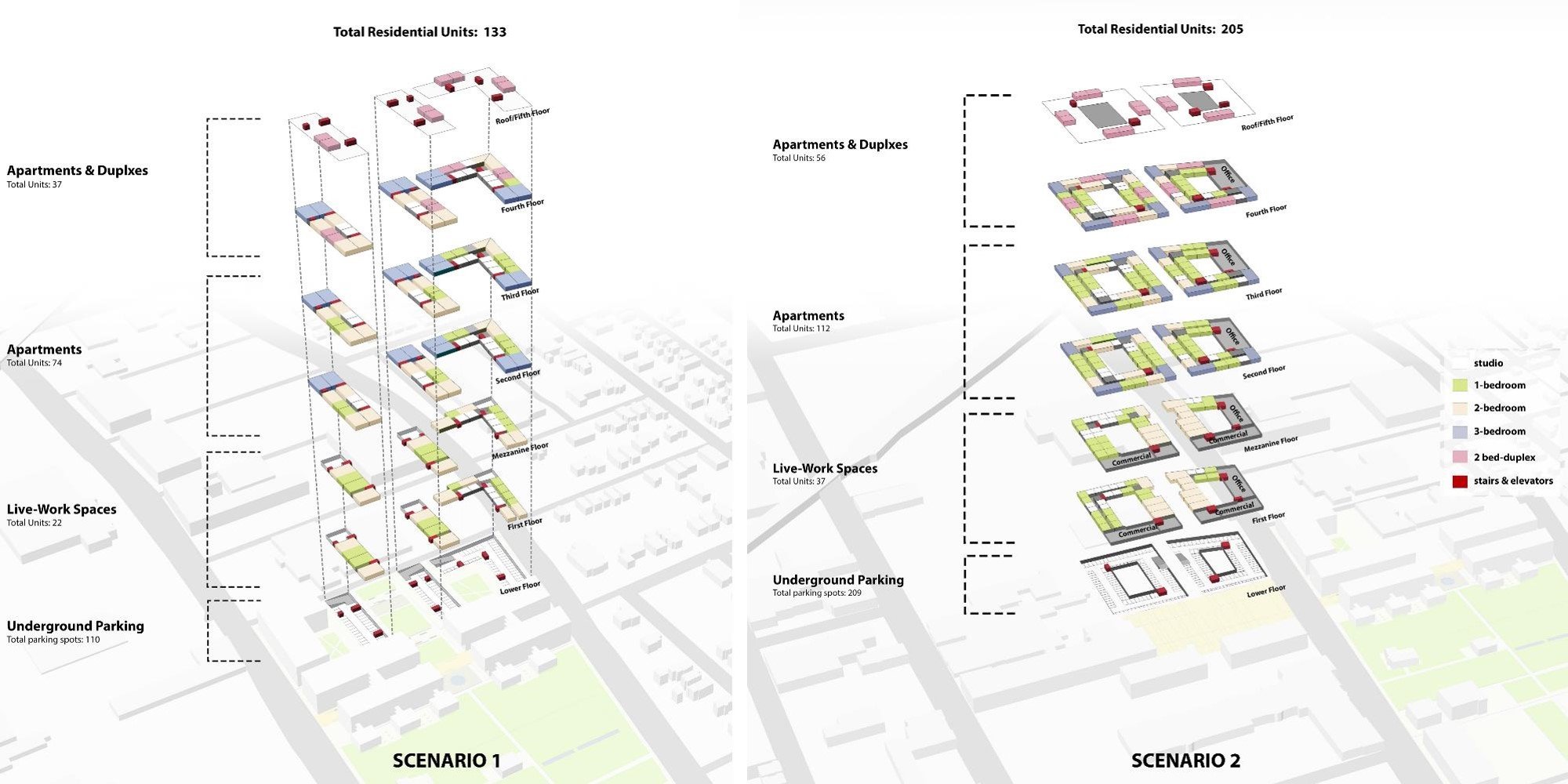 Cleveland Midtown District Study — image 6 of 10