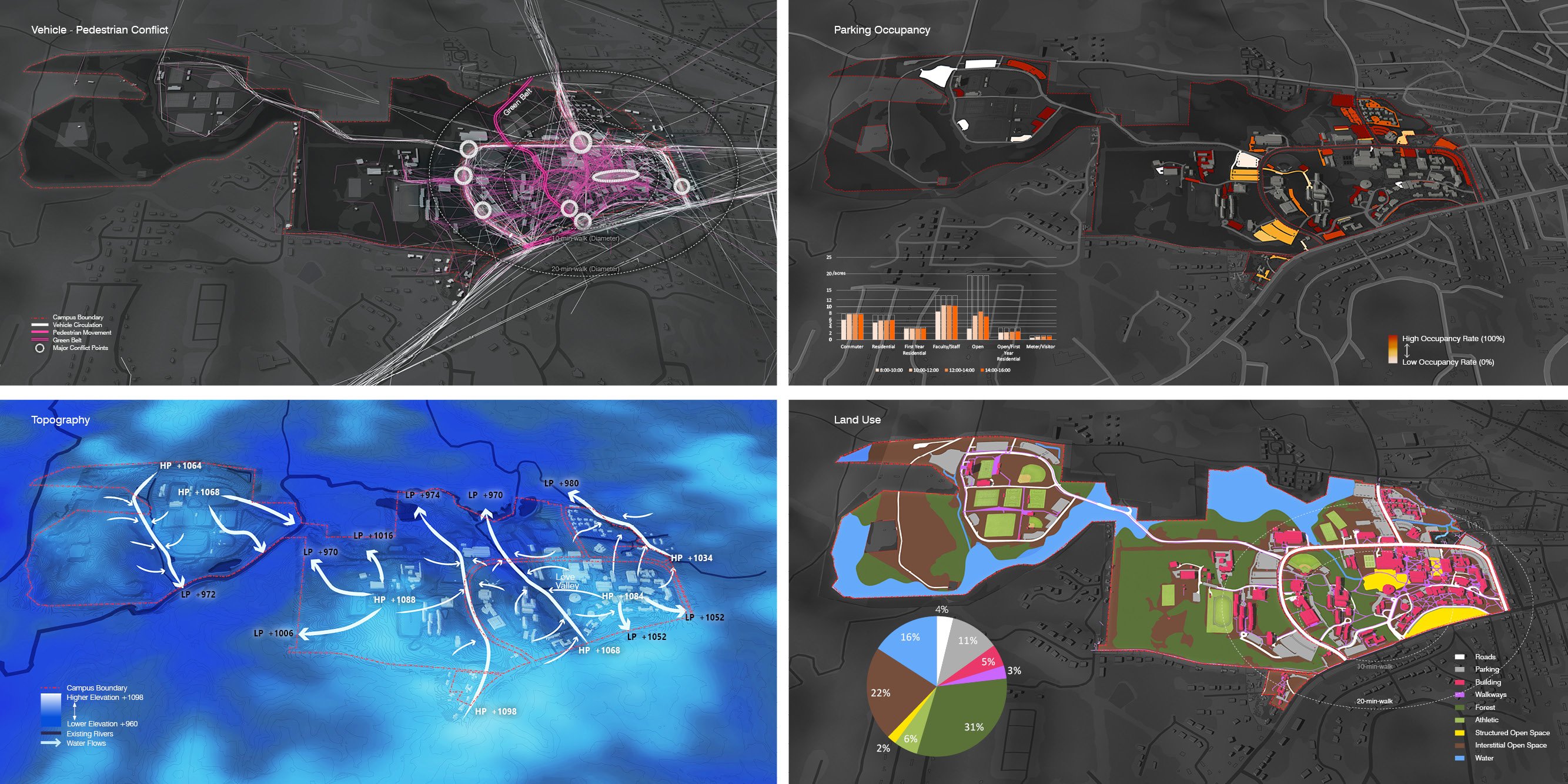 University of West Georgia Master Plan — image 1 of 10