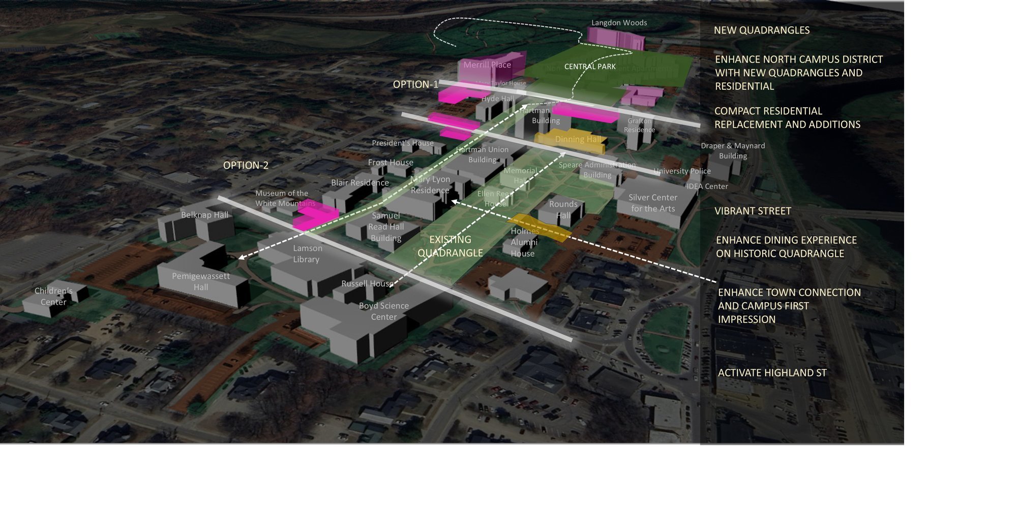 Plymouth State University Campus Master Plan — image 1 of 15