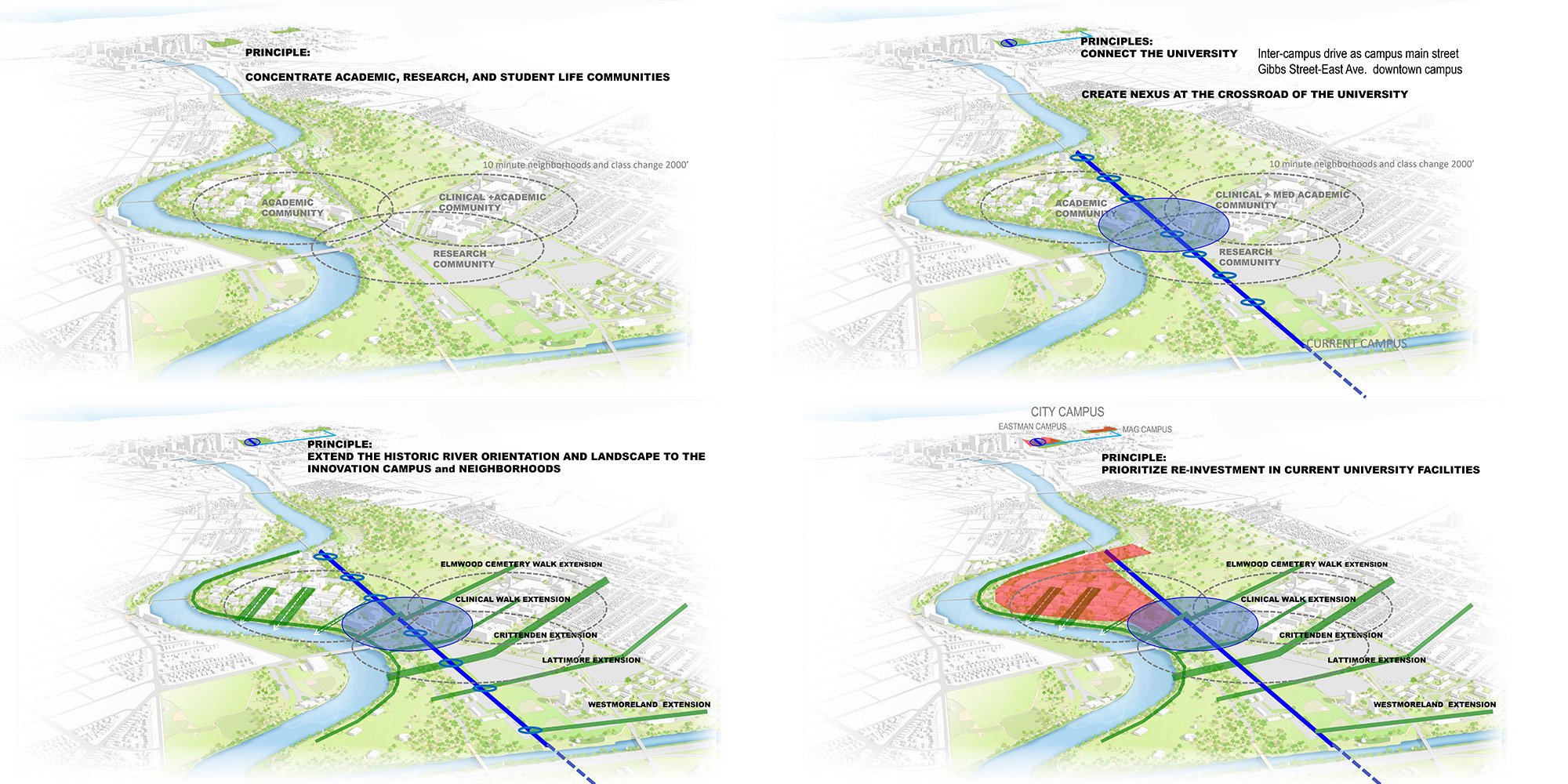 University of Rochester Framework Plan — image 9 of 17