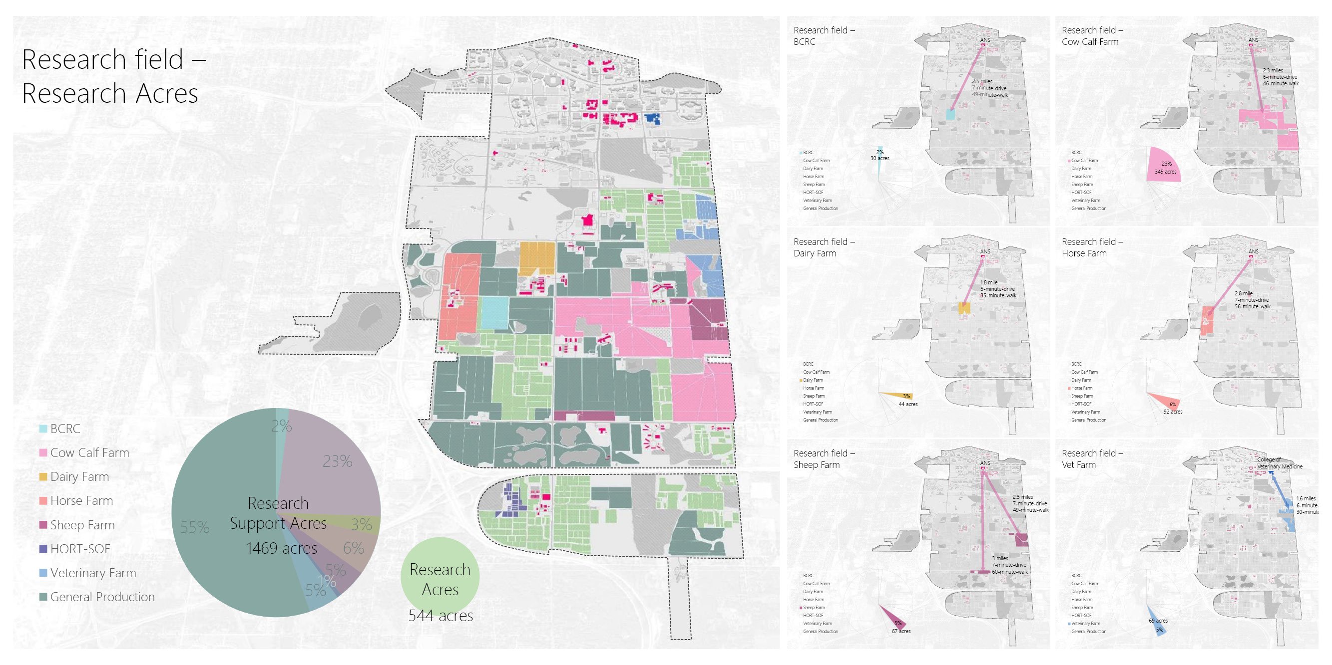 Michigan State University College of Agriculture and Natural Resources Facilities Strategic Plan — image 5 of 10