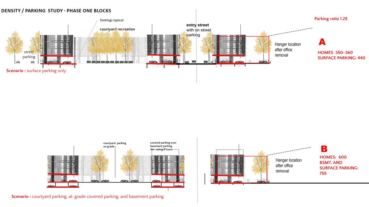 Boston Metro Region: Base Reuse Plan — image 9 of 16