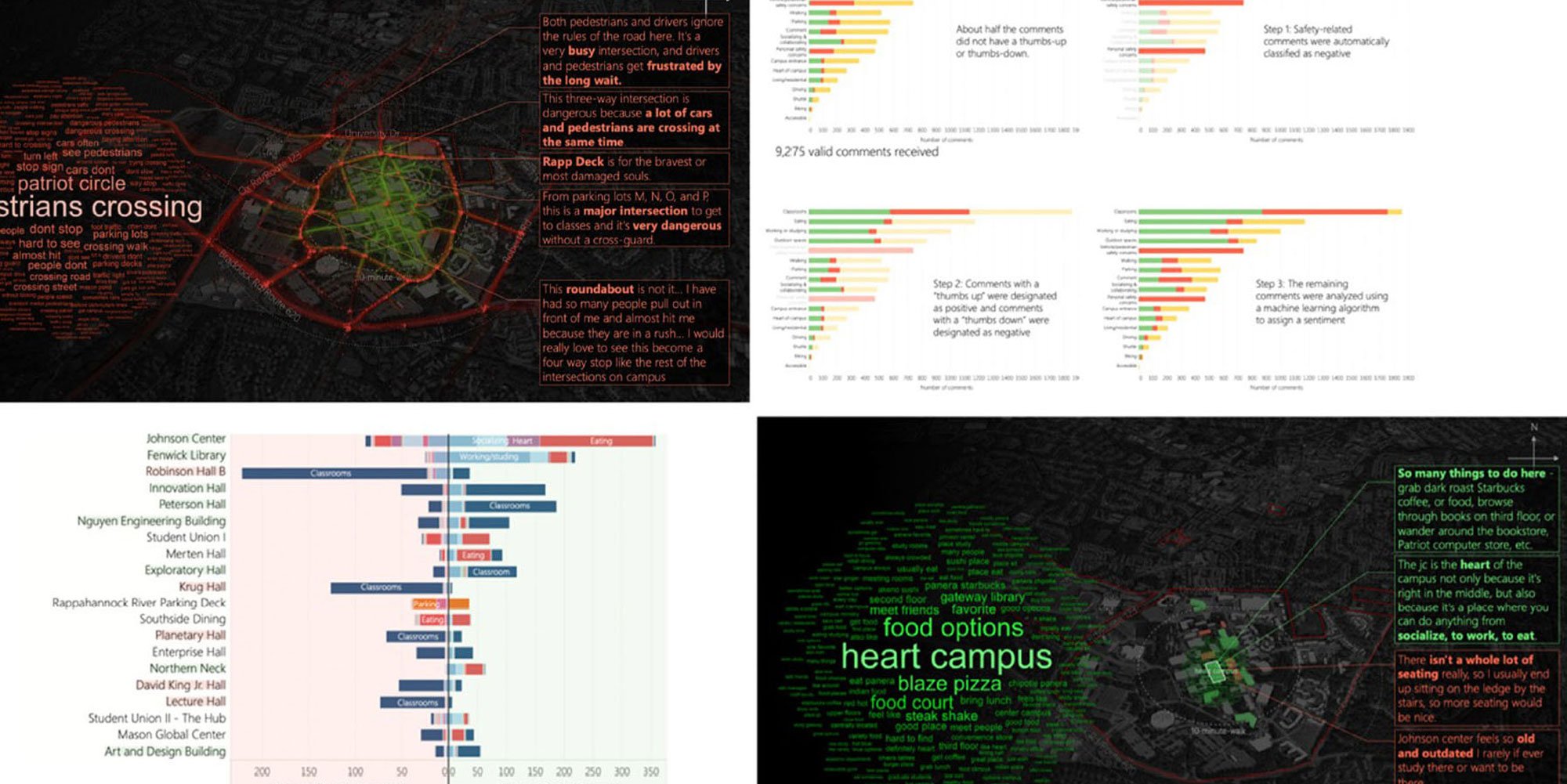 George Mason University Master Plan — image 2 of 12