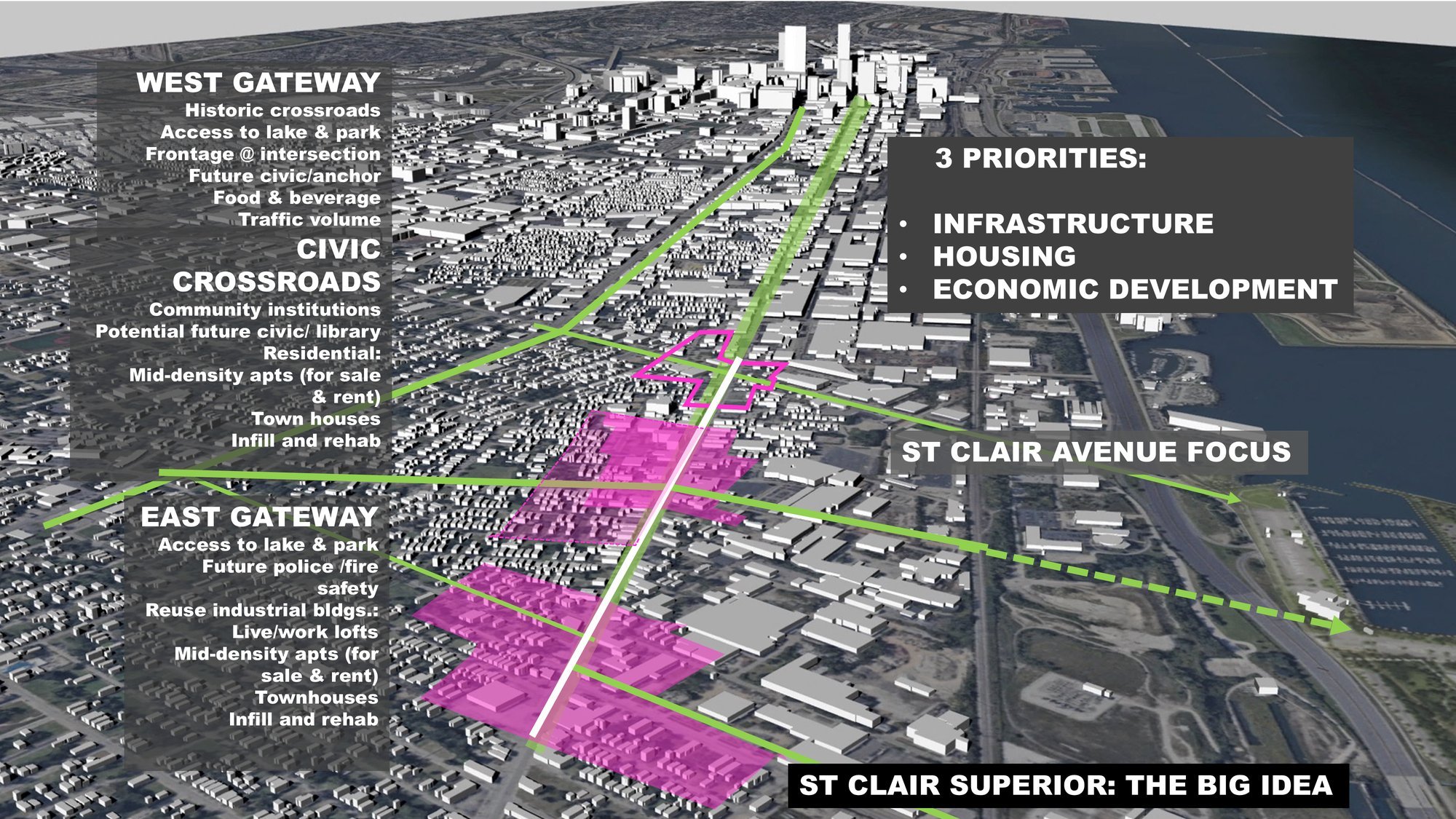 St. Clair Superior Community Building Project — image 8 of 18