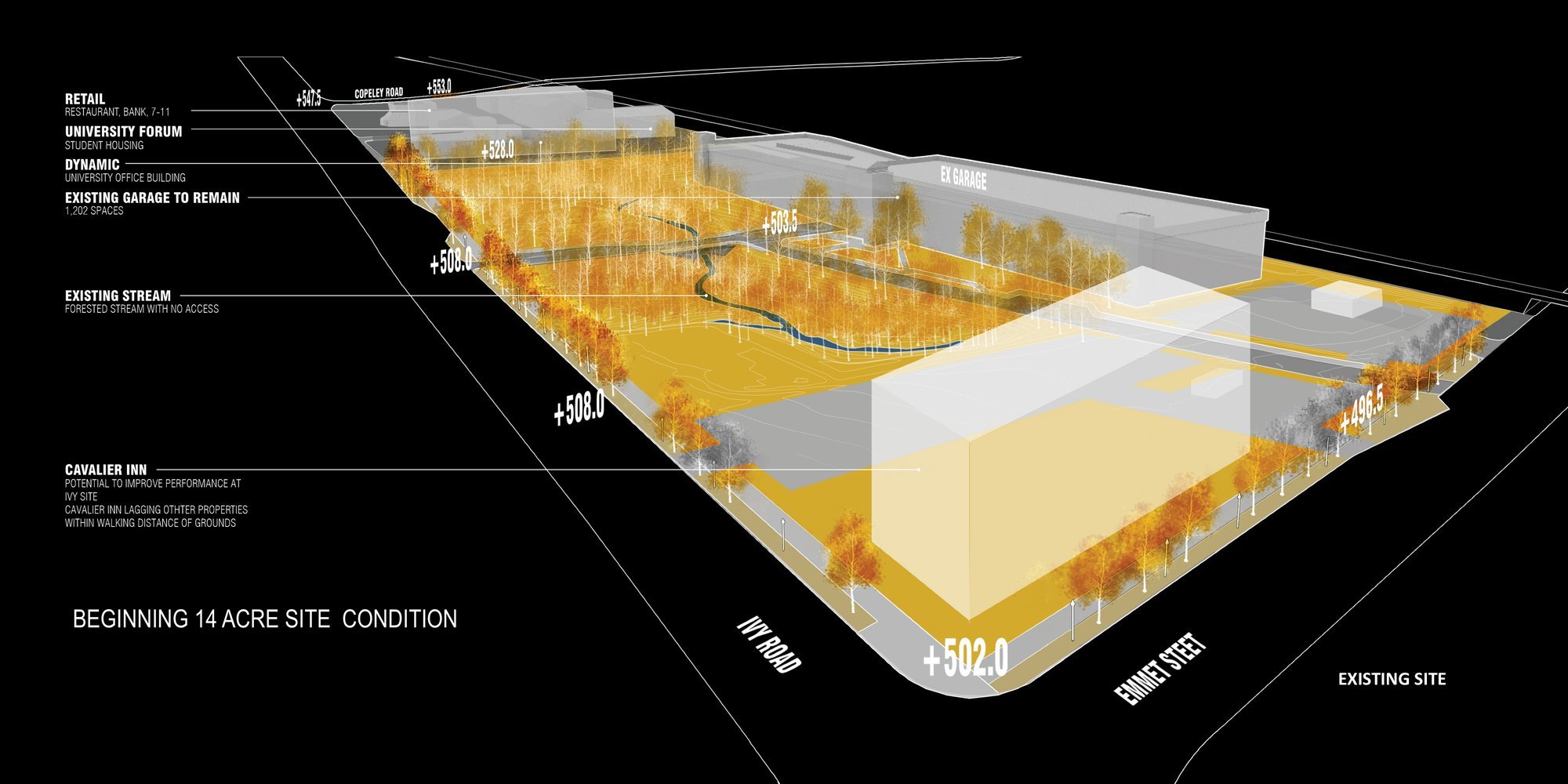 University of Virginia Ivy Corridor Strategic Framework — image 5 of 18