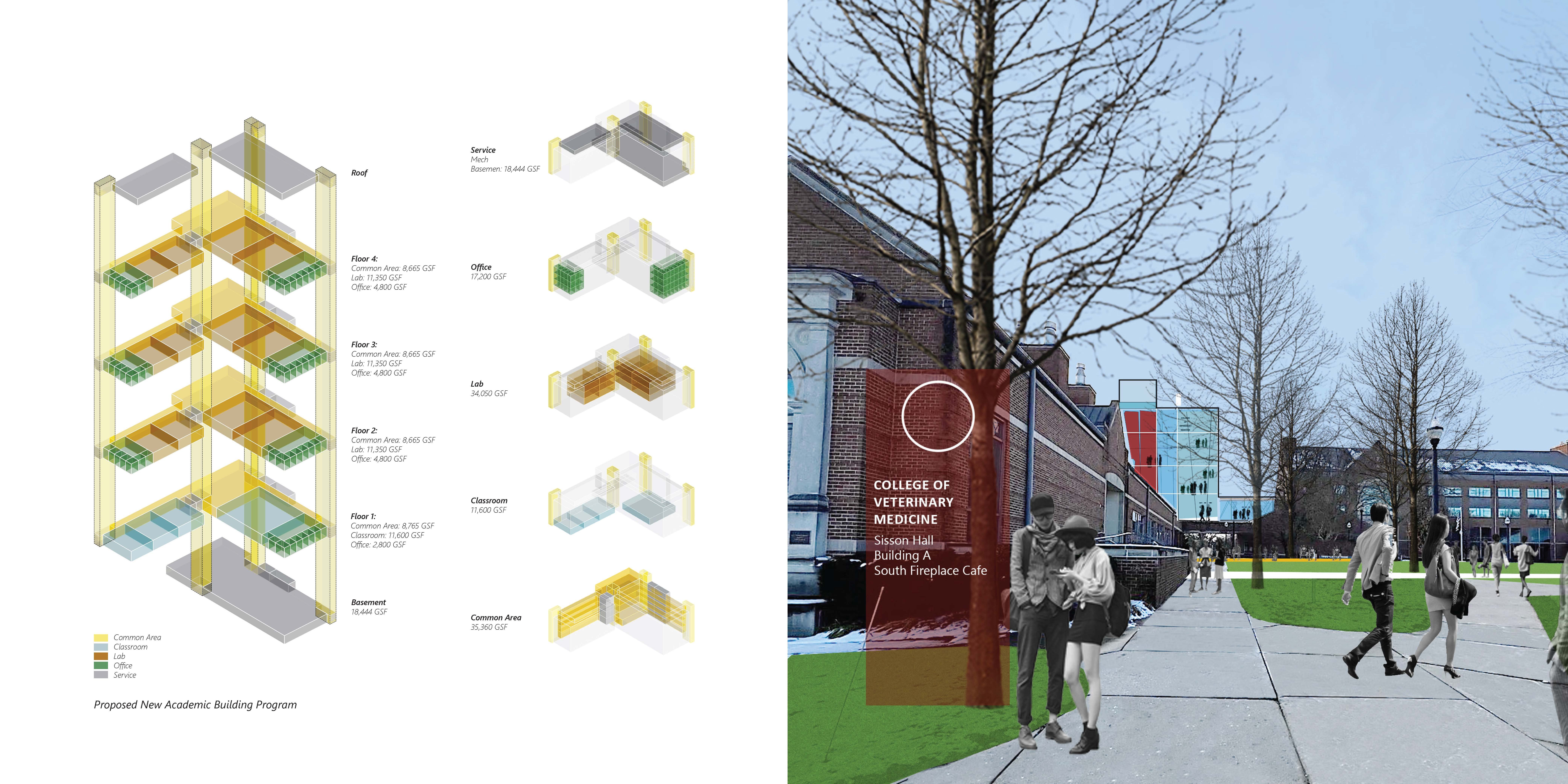 The Ohio State College of Veterinary Medicine Master Plan — image 12 of 14